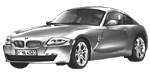 BMW E86 B2859 Fault Code